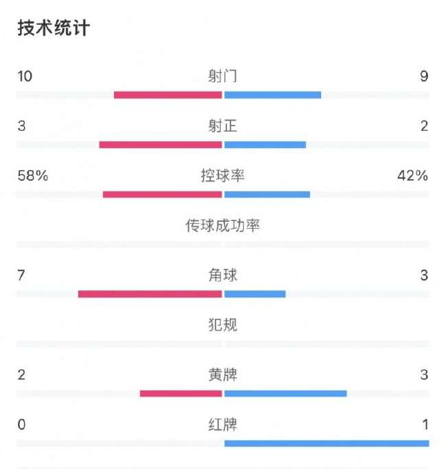 nba直播_nba在线直播高清_nba直播免费高清直播