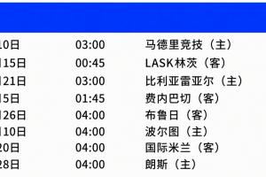 顶住压力！利物浦欧冠首战马竞，展现顽强意志