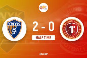 战报：玉昆2-0铁人