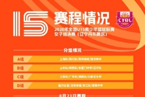 巅峰对决！U15女篮总决赛强强碰撞，实力交锋谁将笑到最后？