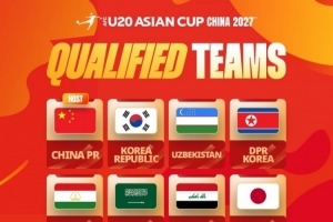 东道主中国队VS韩国、日本等强敌，U20亚洲杯抽签之战一触即发