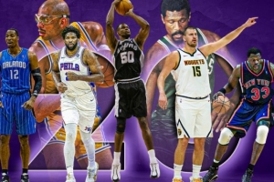 全网热议！NBA历史20大中锋榜单出炉，约基奇第七，恩比德排名惊人