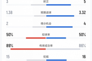 这一战将改变格局？迈阿密国际2-2战平亚特兰大联背后的深远影响