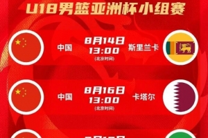 全网热议！U18男篮新星闪耀，球迷炸裂：陈昱休、王子超惊艳亮相！