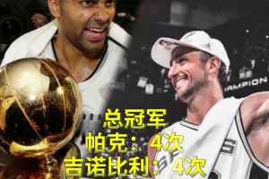 帕克和吉诺比利谁更强？对比二人职业生涯所获荣誉数量
