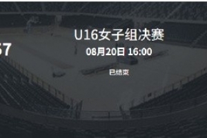 狂飙！庞云舒27+24狂揽双料MVP，清华附中主场封王