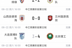 泰山B队遭遇连败，海港B队紧追榜首！对位交锋揭示实力消长