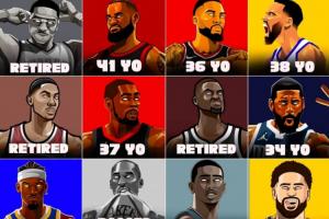 老将凋零？退役潮下，NBA赛场风云突变引热议