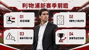 逆境中的坚韧：伊劳拉领利物浦挑战自我，目标直指“争四”之路