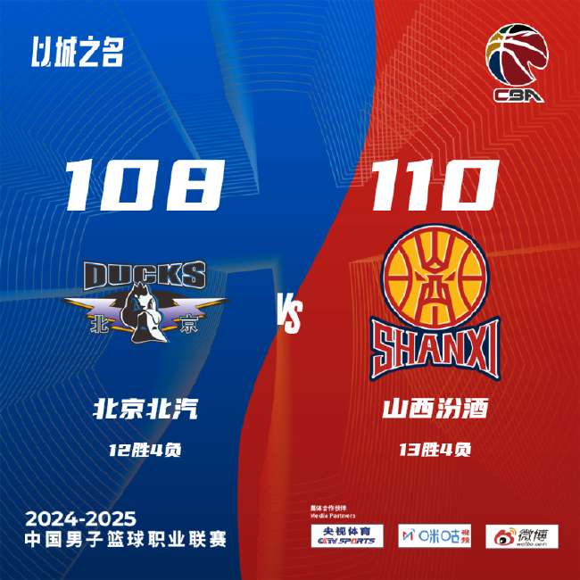 土超直播在线观看_土超比分直播_土超视频直播