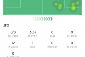 这一战将改写格局？罗杰斯助切尔西逆袭，胜利背后的深远影响