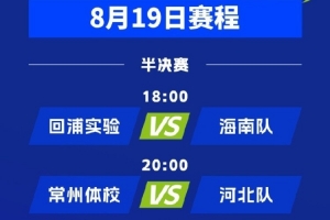 全网热议！全国U15青篮总决赛半决赛，小将们激情对决