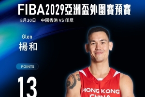 顶住压力！香港金牛逆境爆发展现顽强意志