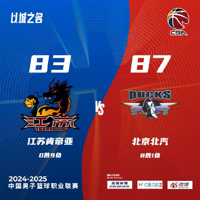 nba直播_nba免费直播在线_nba在线观看