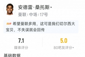 战报：曼联新援桑托斯表现抢眼，数据全面