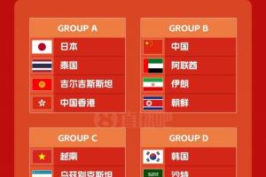 狂飙！U23国足亚运会名单揭晓，徐彬领衔，超龄悍将强势加盟！