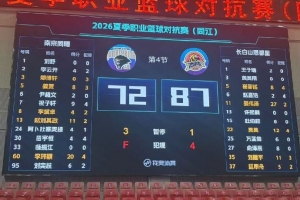 强强对决，吉林长白山恩都里以27分优势击败南京同曦，姜伟泽与李玮颢对位交锋，实力彰显