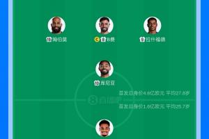 舍什科传中狂潮！曼联伊镇战，数据揭示完美人选