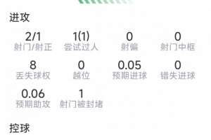 攻防转换制胜！蒂莱曼斯三招锁定关键分