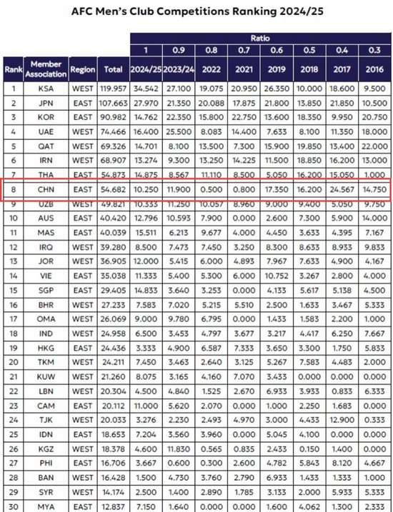 nba直播_nba免费直播在线直播_nba在线直播免费观看直播
