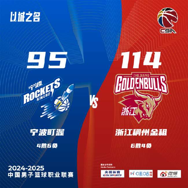 葡超精彩集锦回放_葡超比分预测_葡超免费直播