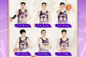 这一战将改变格局？北控男篮新赛季阵容调整的深远影响