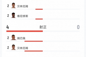 顶住压力！皇马球员逆风局展现顽强意志