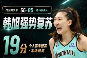 全网热议！韩旭替补爆发，19分5板惊艳全场