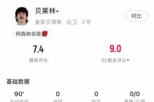 顶住压力！贝莱林逆境爆发展现顽强意志