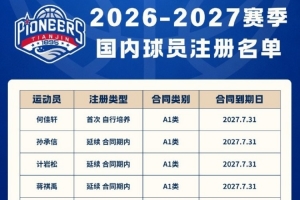 逆境中的坚韧之魂！天津荣钢球员顶住压力勇攀高峰