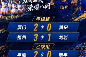 福州与龙岩强强对话，福州多点开花锁定胜利