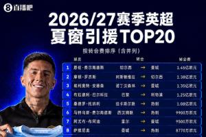 狂飙！恩佐1.45亿欧元空降标王，英超夏窗豪购盛宴引爆眼球