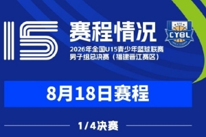 这一战将改写格局？U15篮球总决赛1/4决赛的深远影响