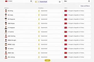 攻防转换显神通！中国男篮锁定胜局的三项关键战术