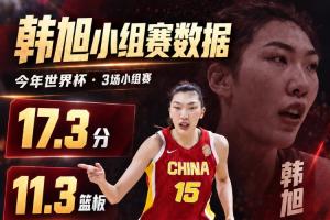 攻防转换关键！韩旭如何凭三板斧锁定胜局