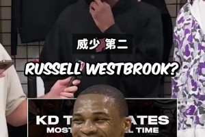 群星璀璨！AJ迪班萨问答：KD生涯队友得分前八~