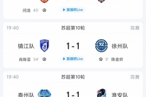 狂飙！苏州队逆袭南京，镇江惊险战平徐州，苏超烽火再燃