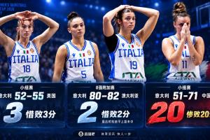 意大利女篮何以惜败？三点拆解世界杯附加赛失利之谜