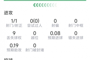 强强对决，卡塞米罗力挽狂澜！迈阿密国际与芝加哥火焰交锋