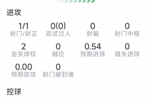 狂飙！拉维亚处子球闪耀，切尔西主场逆袭