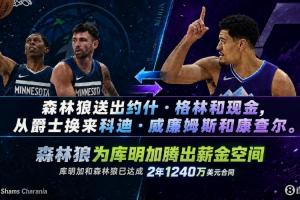 这一战将改变格局？森林狼交易背后的深远影响