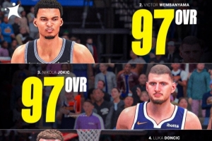 这一战将改变格局？欧洲球员在NBA 2K27能力值中的崛起背后的深远影响