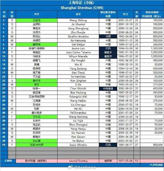 wnba直播_wnba免费直播在线_wnba比赛直播高清无插件观看