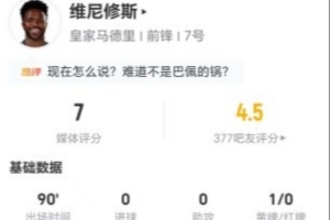 狂飙！维尼修斯逆势狂攻，皇马惊险失手贝蒂斯