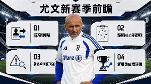 顶住压力！尤文图斯力挽狂澜，新援助力展现顽强意志