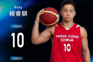 战报：中国香港队三连胜晋级