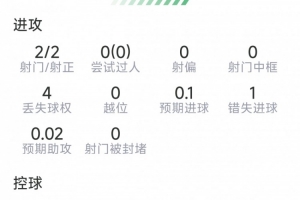 判罚成转折？贝林厄姆与对手激战引发热议