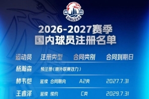强强对决，青岛崂山啤酒新季本土球员对决风云涌动