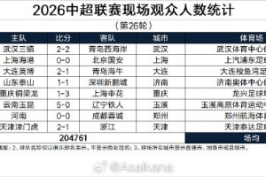 攻防转换决定胜负！大连英博如何以精妙战术锁定胜利